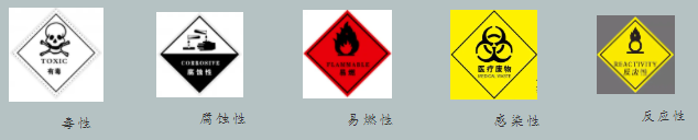 凯发k8国际(中国)首页登录
